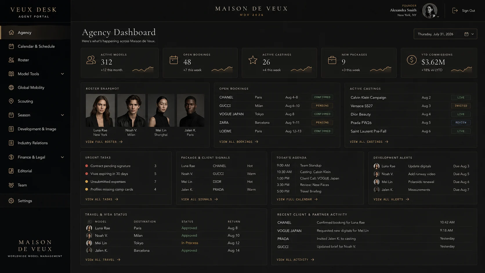 Agency portal dashboard with roster, bookings, castings, tasks and travel status